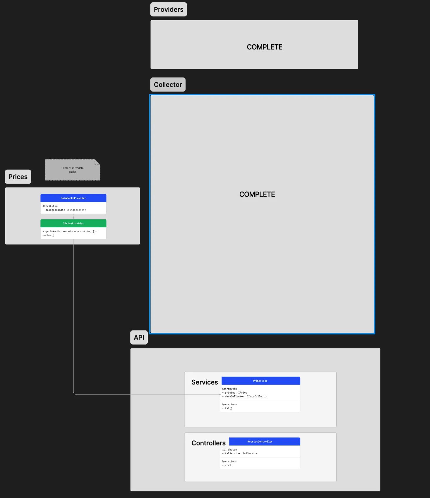 offchain-img.png