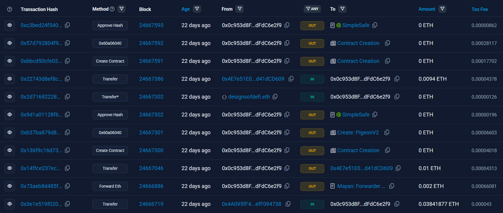 Safe owner transactions