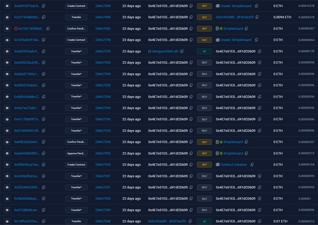 Guard owner transactions